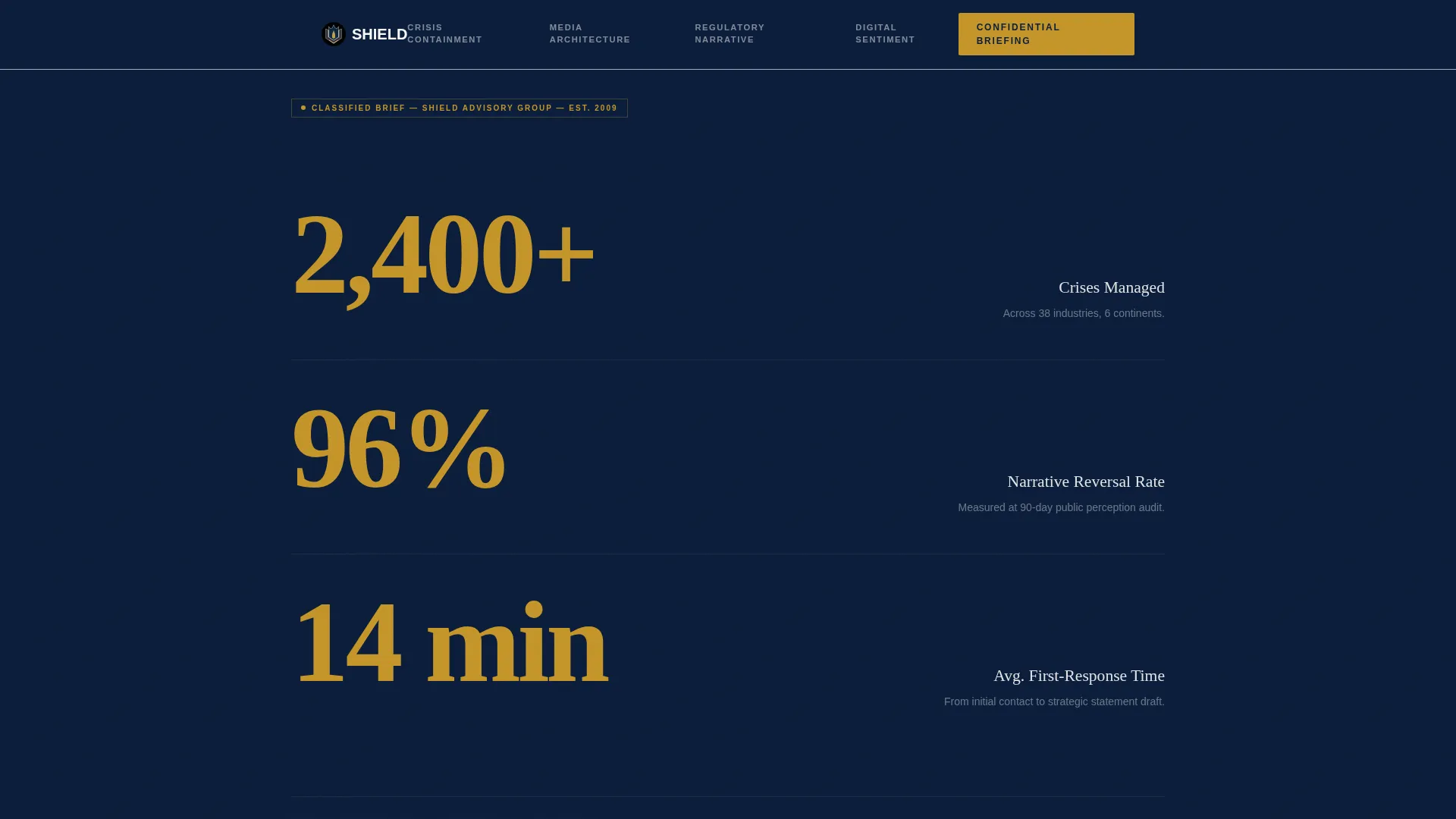 Reputation Management Agency Landing Page Template