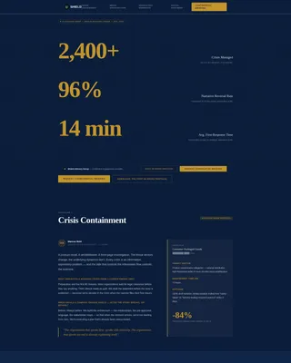 Reputation Management Agency Landing Page Template