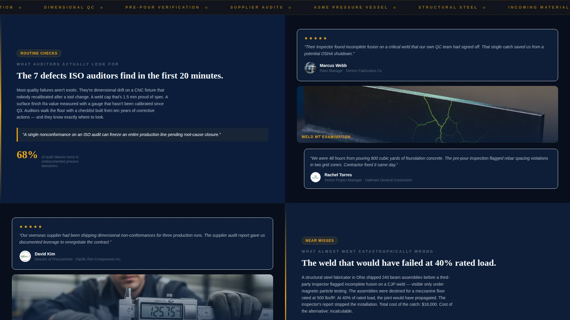 Quality Inspector Landing Page Template