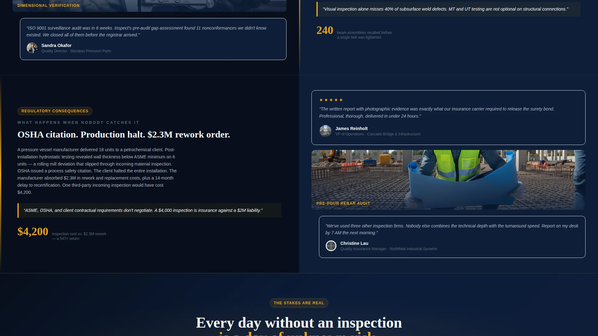 Quality Inspector Landing Page Template