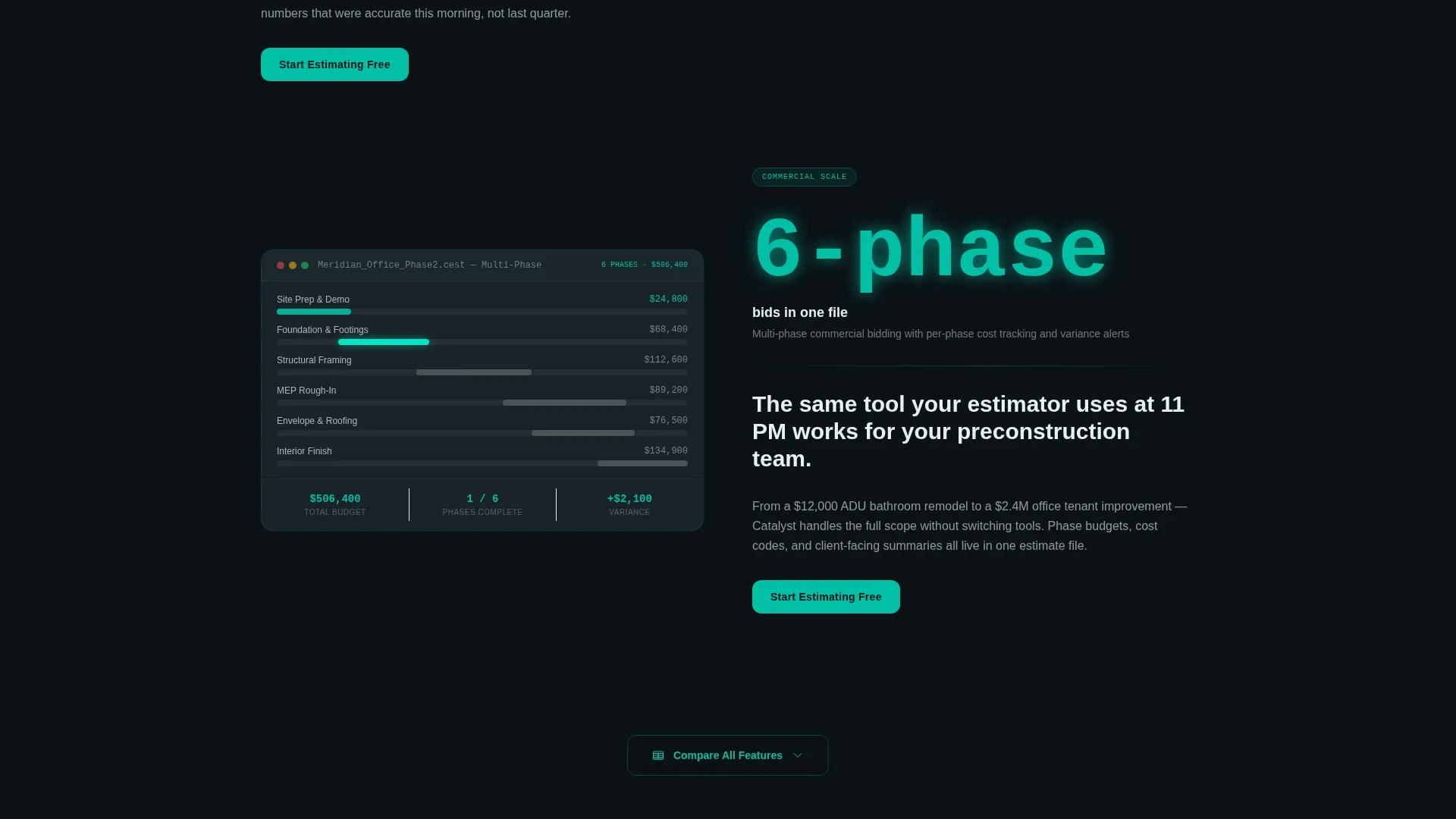 Construction Company Pricing Website Template
