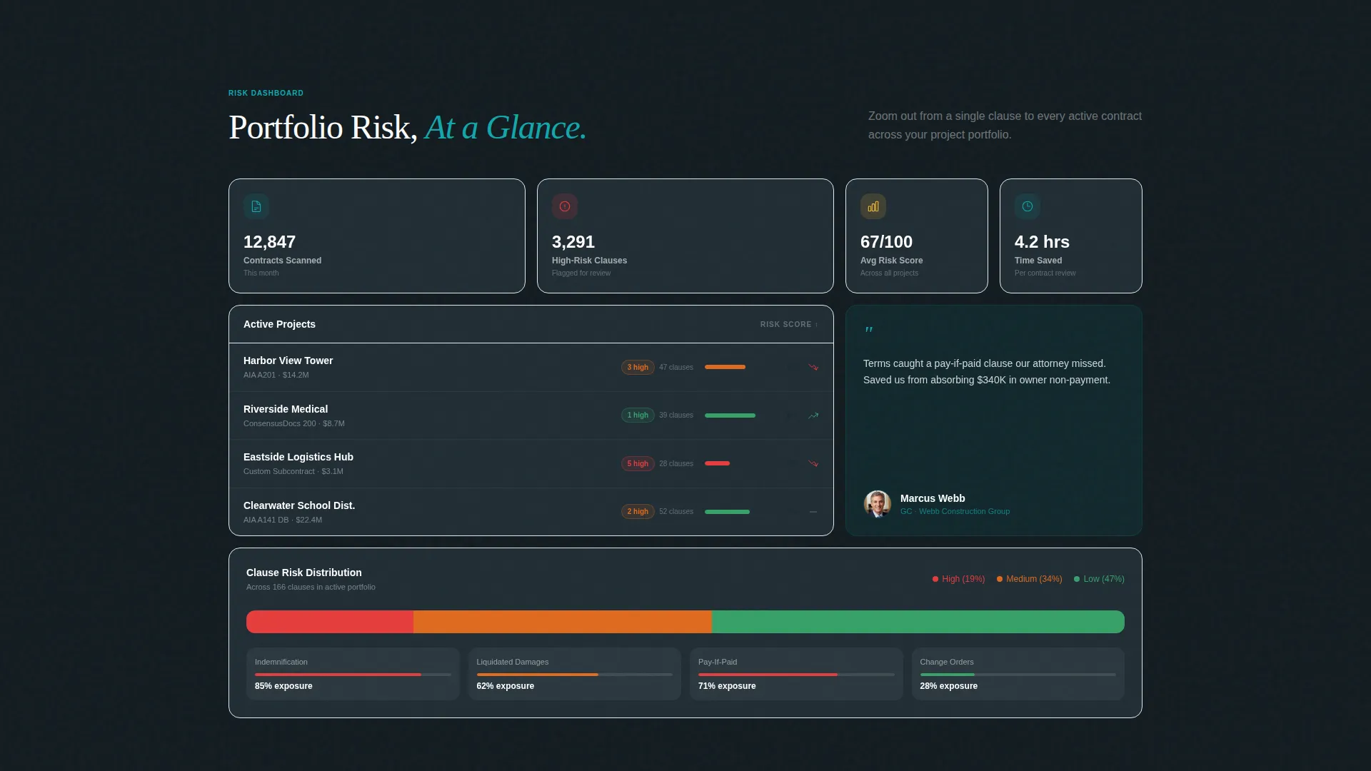 Construction Company Privacy Policy Website Template