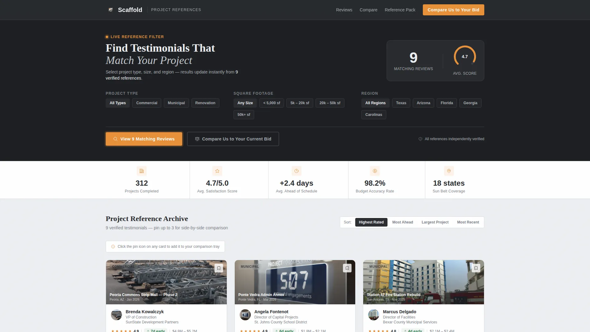 Construction Company Specialist Reviews Website Template