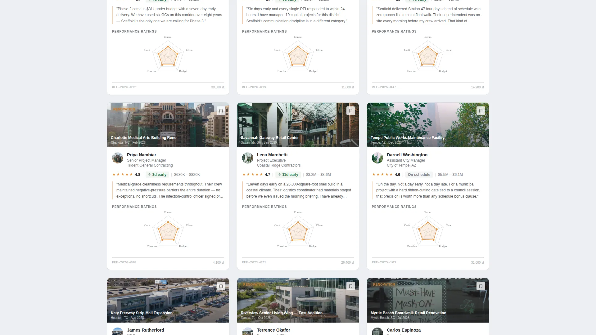 Construction Company Specialist Reviews Website Template