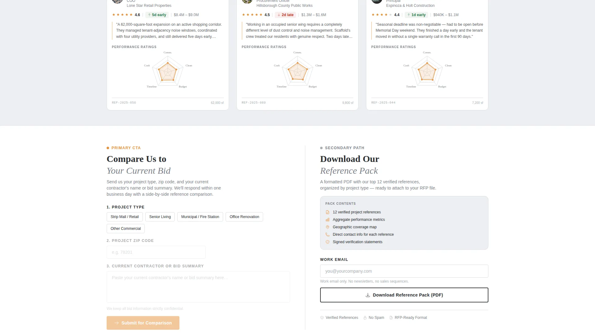 Construction Company Specialist Reviews Website Template