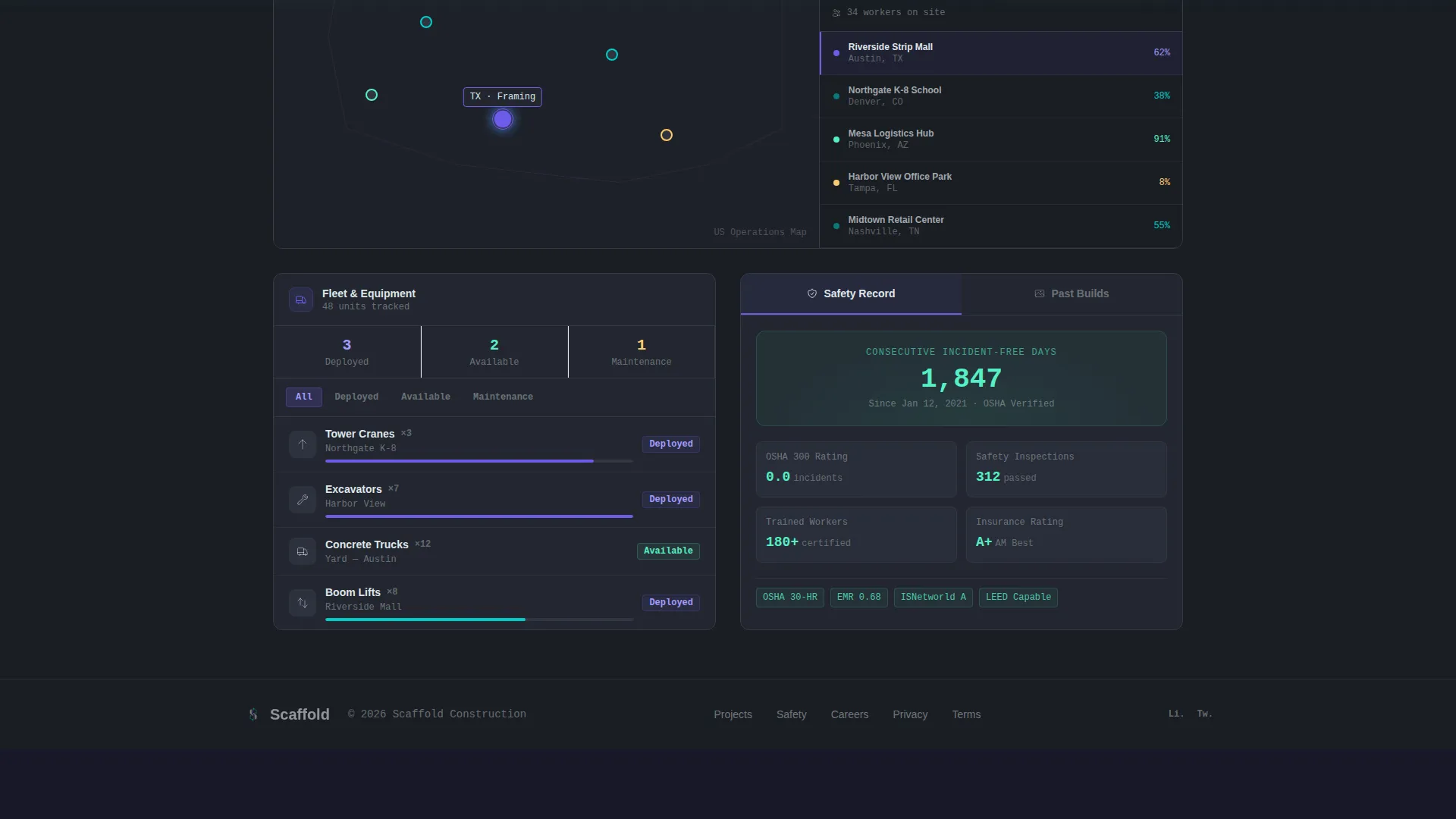 Precision Construction Landing Page Template