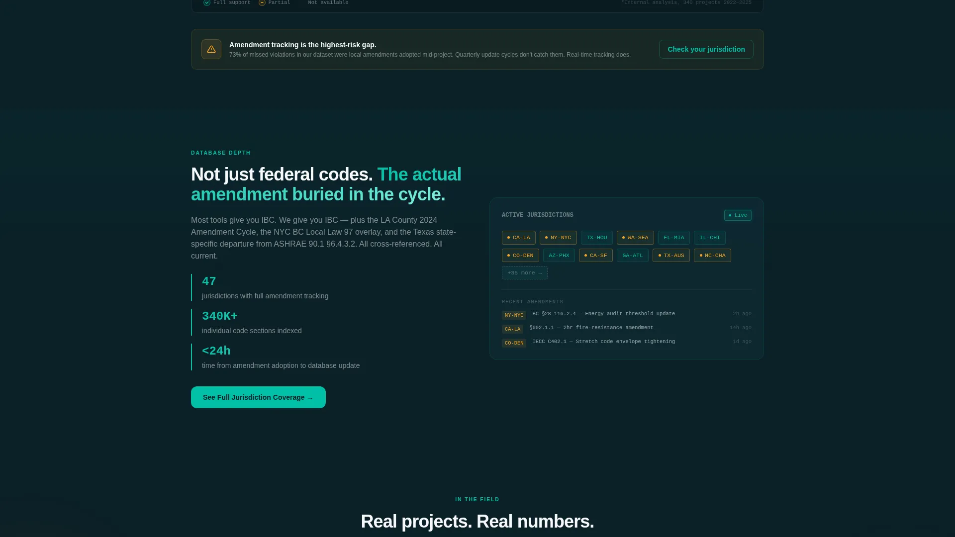 Construction Software & SaaS Privacy Policy Website Template