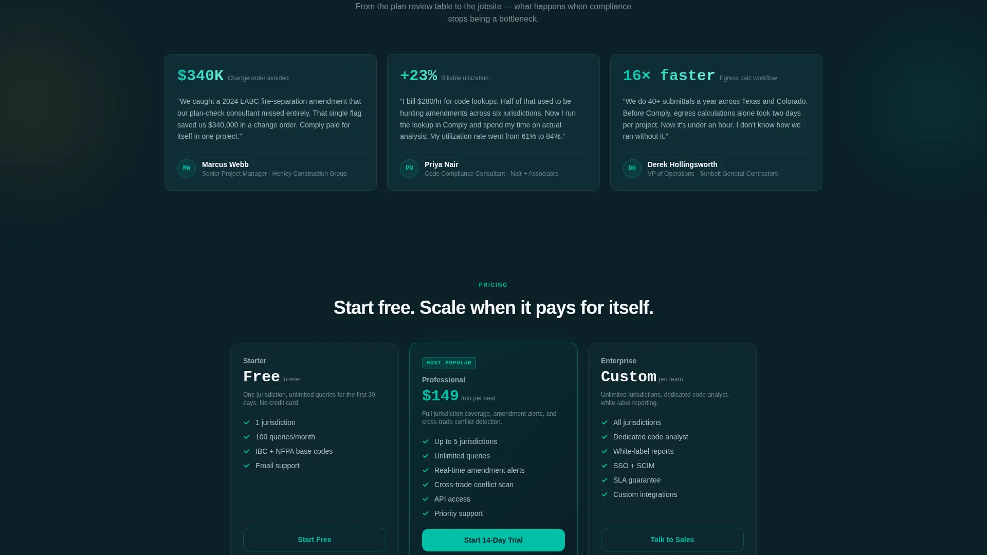 Construction Software & SaaS Privacy Policy Website Template