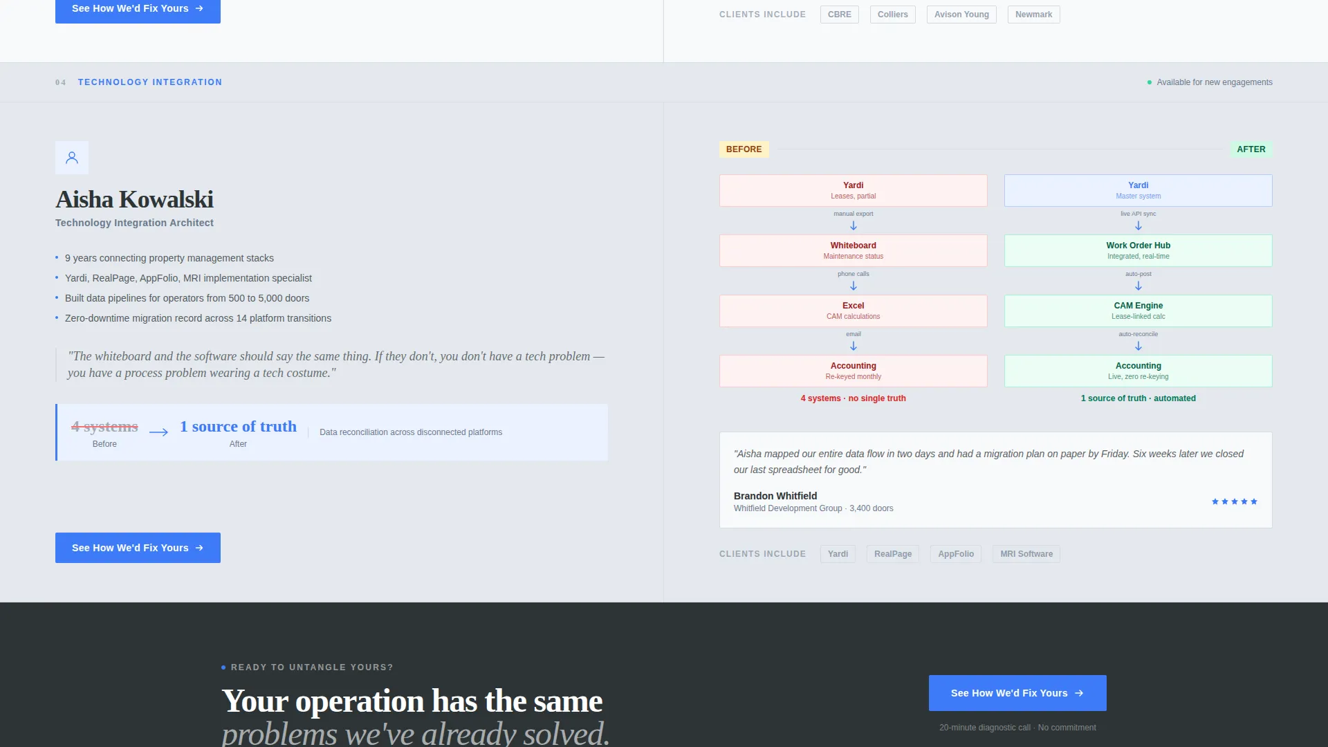 Property Operations Consulting Landing Page Template