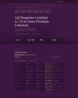 Sustainability Consultancy Landing Page Template