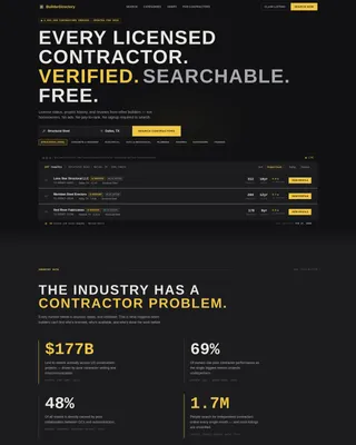 Construction Digital Presence Directory Website Template