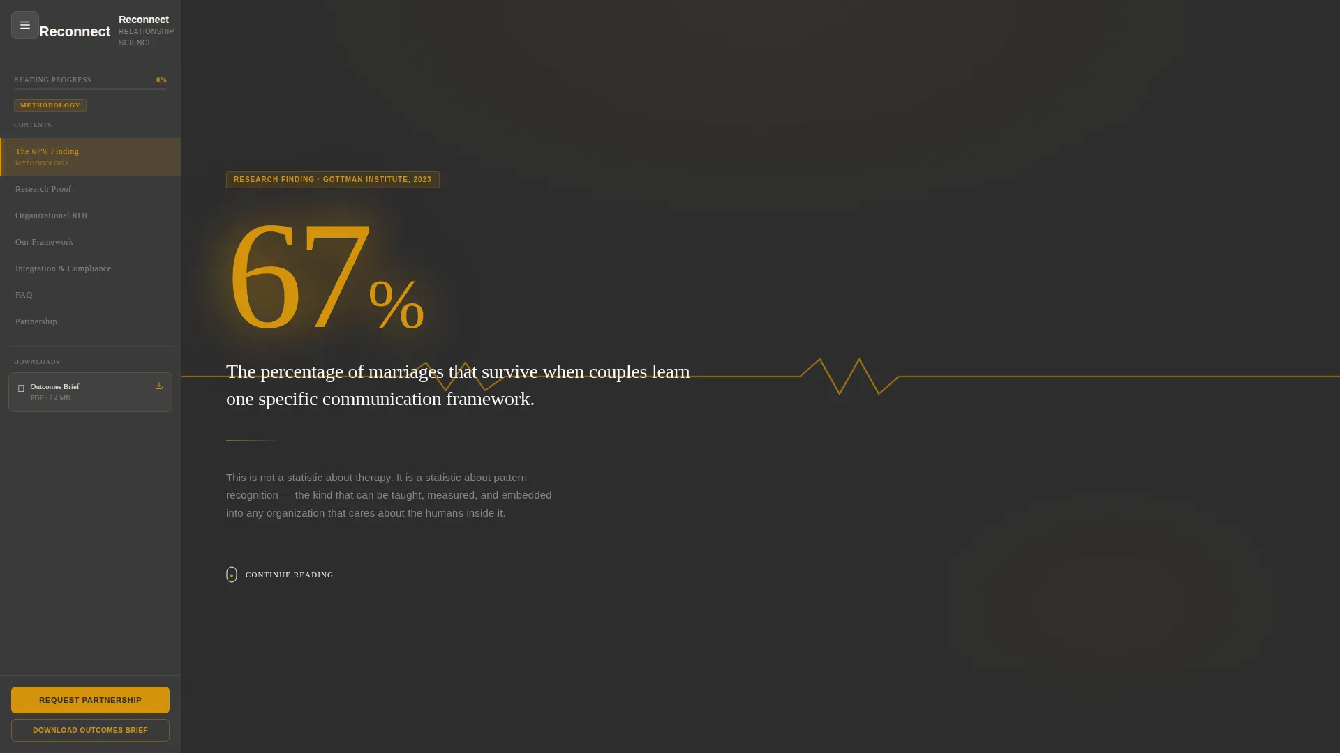 Data-Driven Relationship Coaching Landing Page Template
