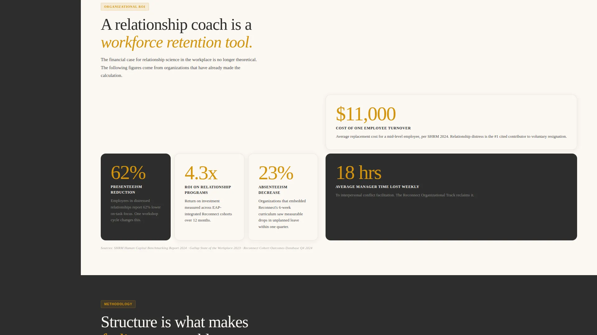 Data-Driven Relationship Coaching Landing Page Template