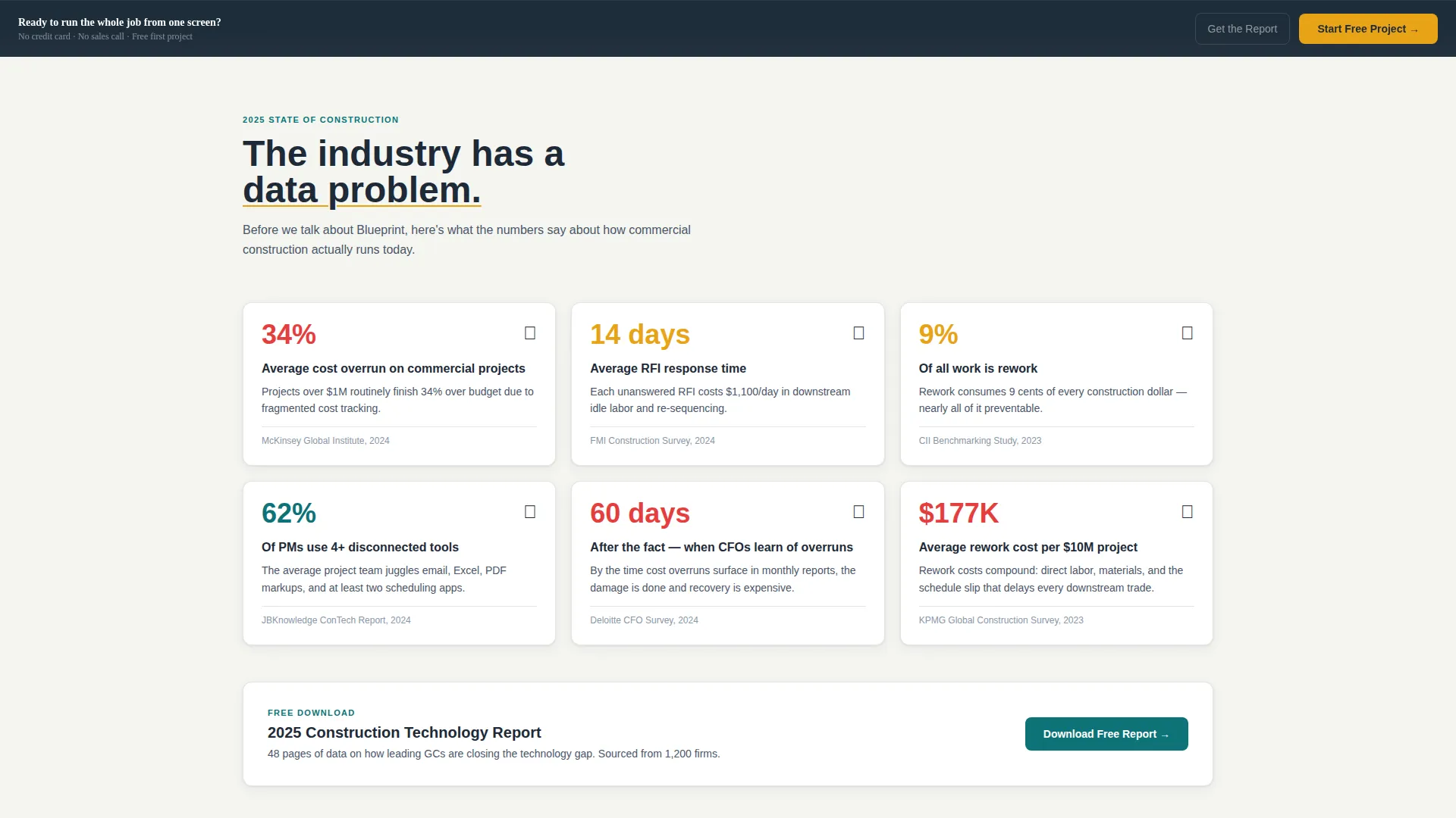 Complete Construction Software & SaaS Professional Website Template