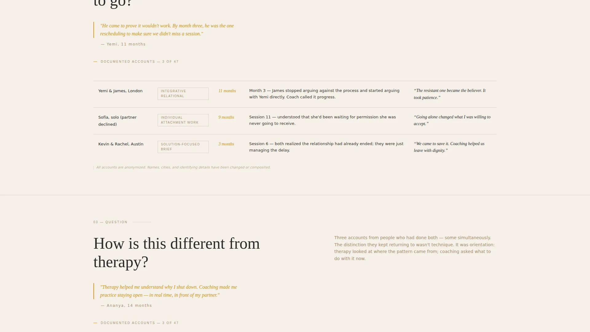 Editorial Relationshipcoach Landing Page Template