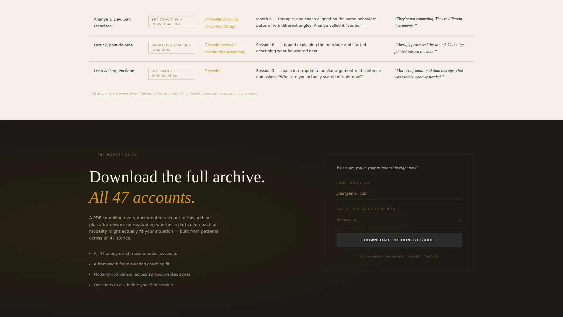 Editorial Relationshipcoach Landing Page Template