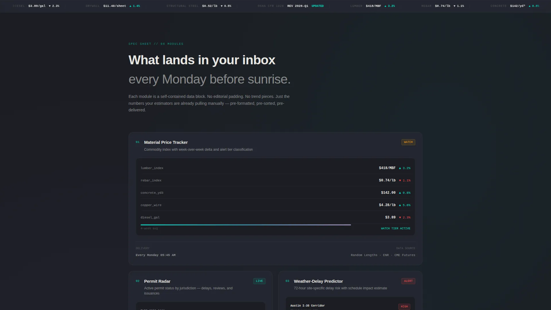 Construction Digital Presence Specialist Professional Website Template