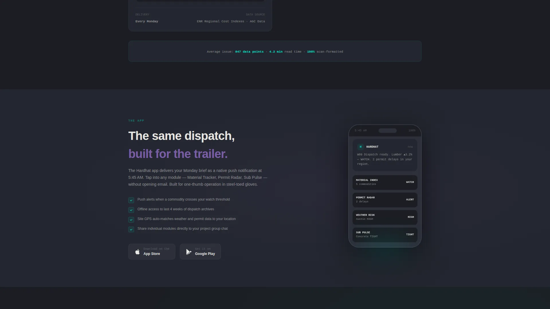 Construction Digital Presence Specialist Professional Website Template