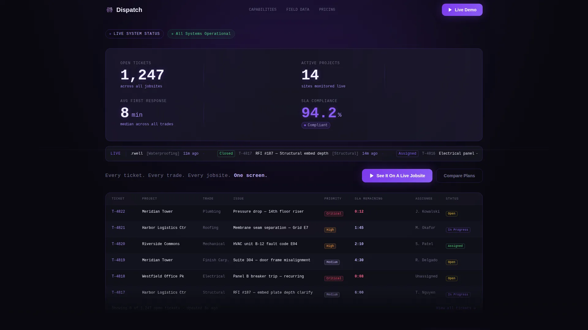 Heavy Construction Landing Page Template