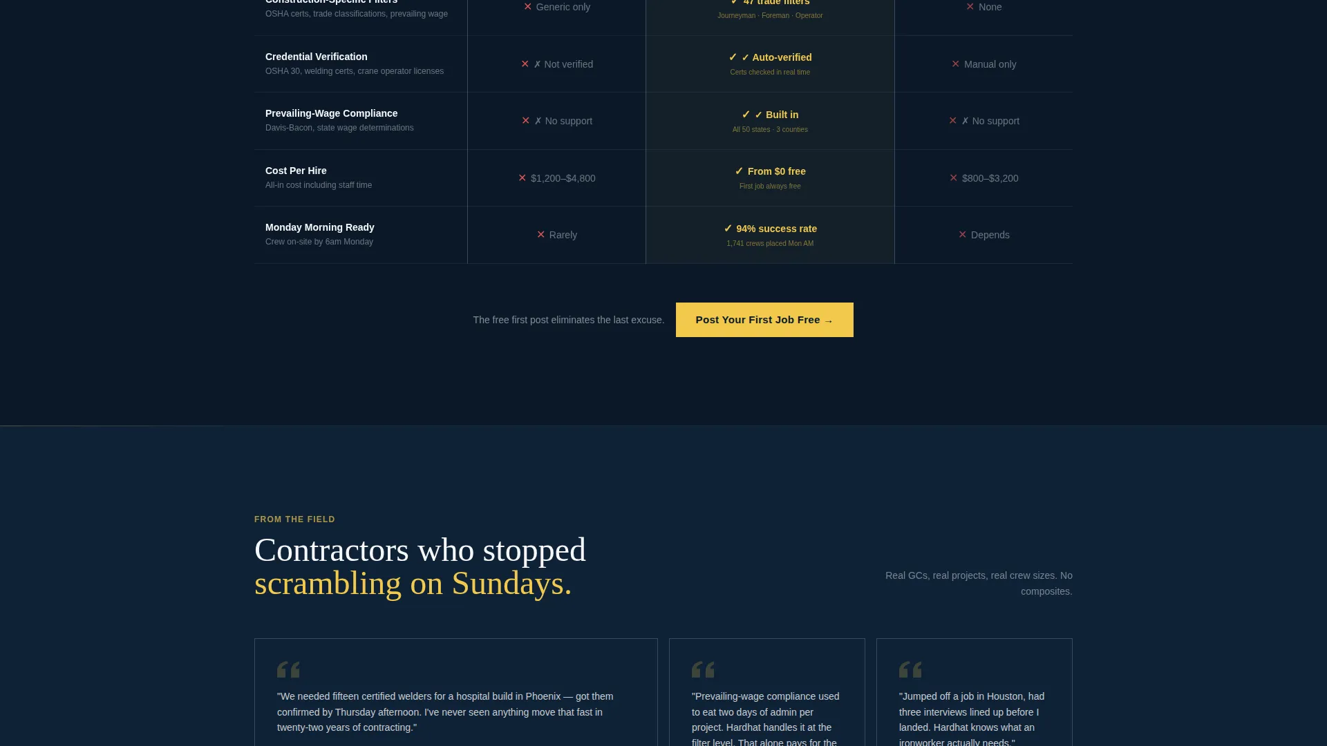 Construction Job Board Landing Page Template