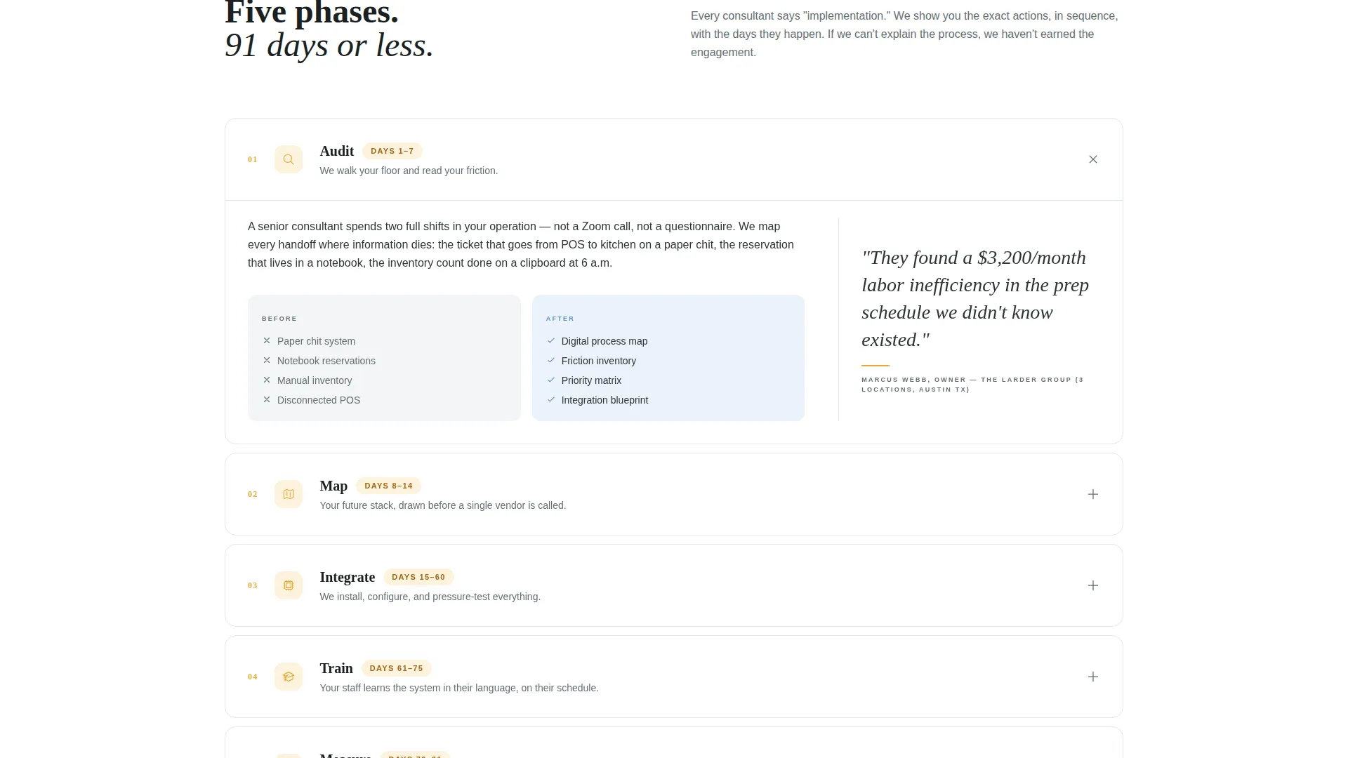 Restaurant Consulting Landing Page Template