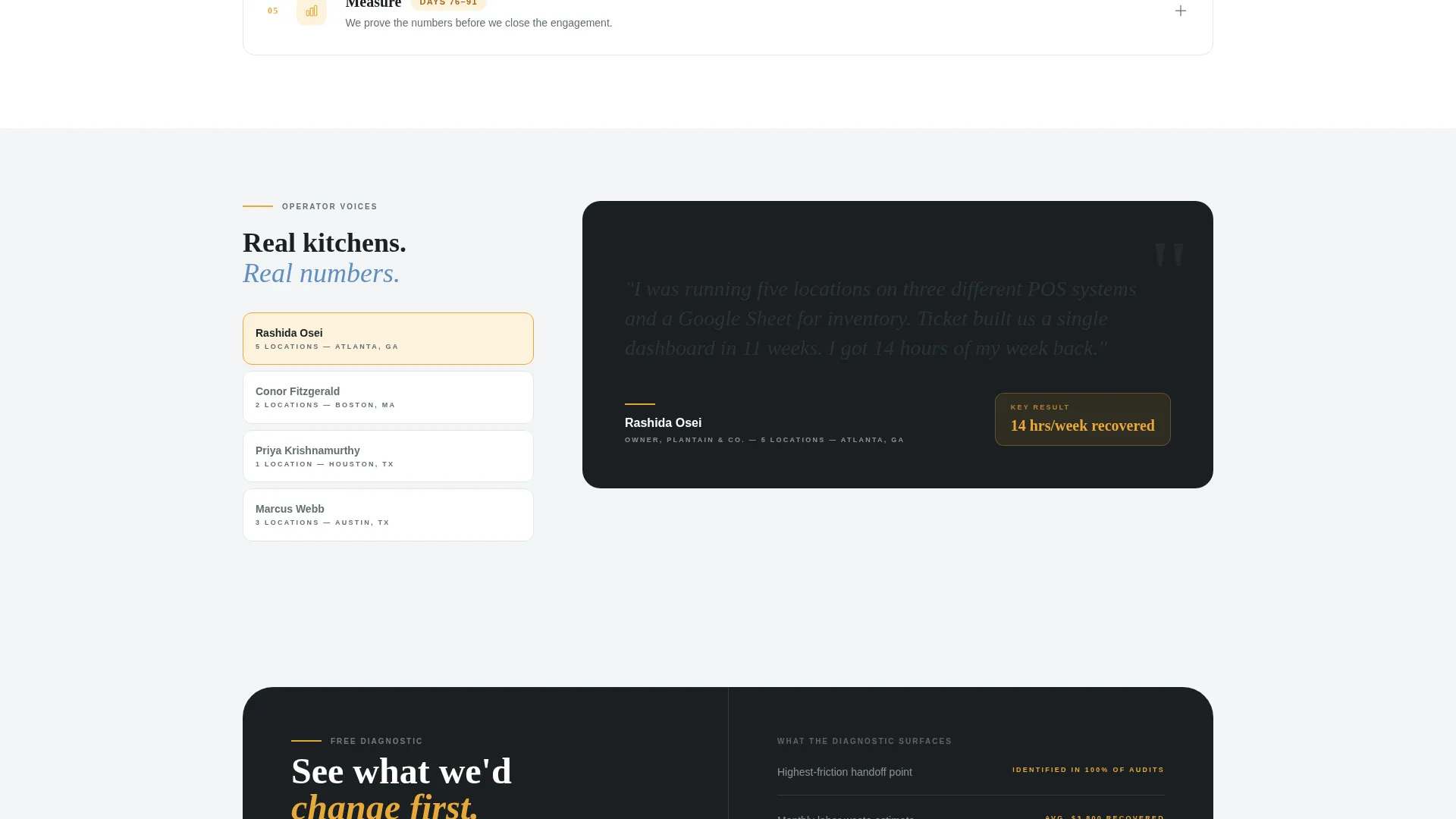 Restaurant Consulting Landing Page Template
