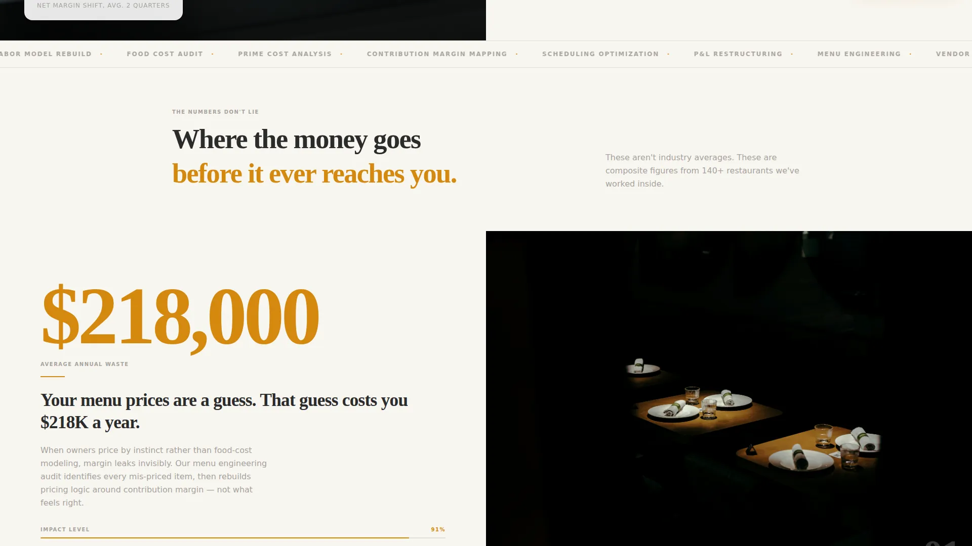 Restaurant Consulting Landing Page Template
