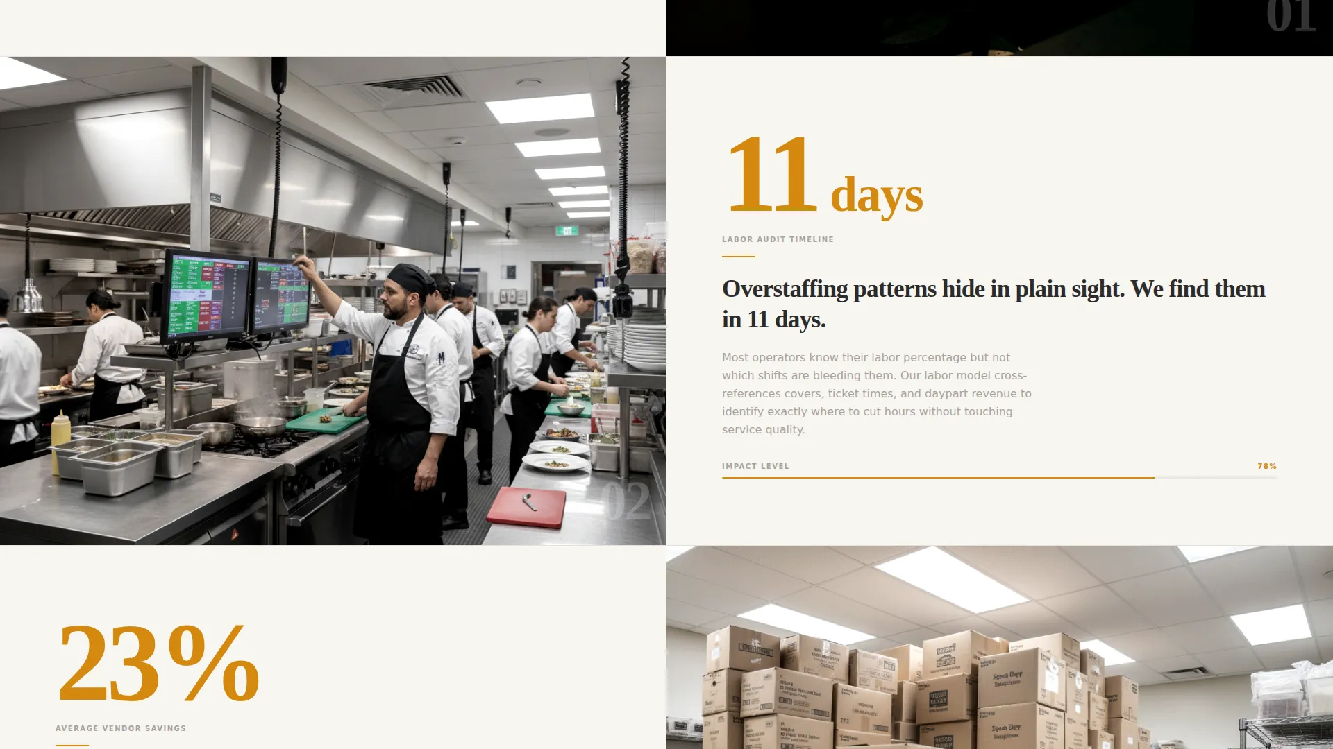Restaurant Consulting Landing Page Template