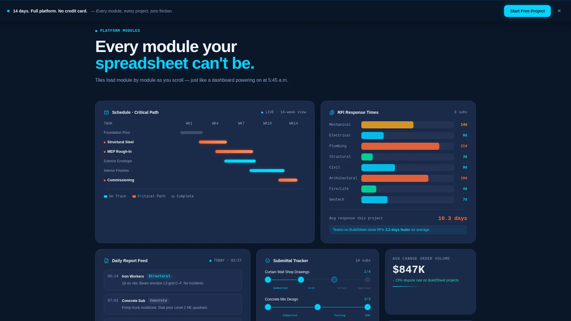 Construction Management SaaS Landing Page Template
