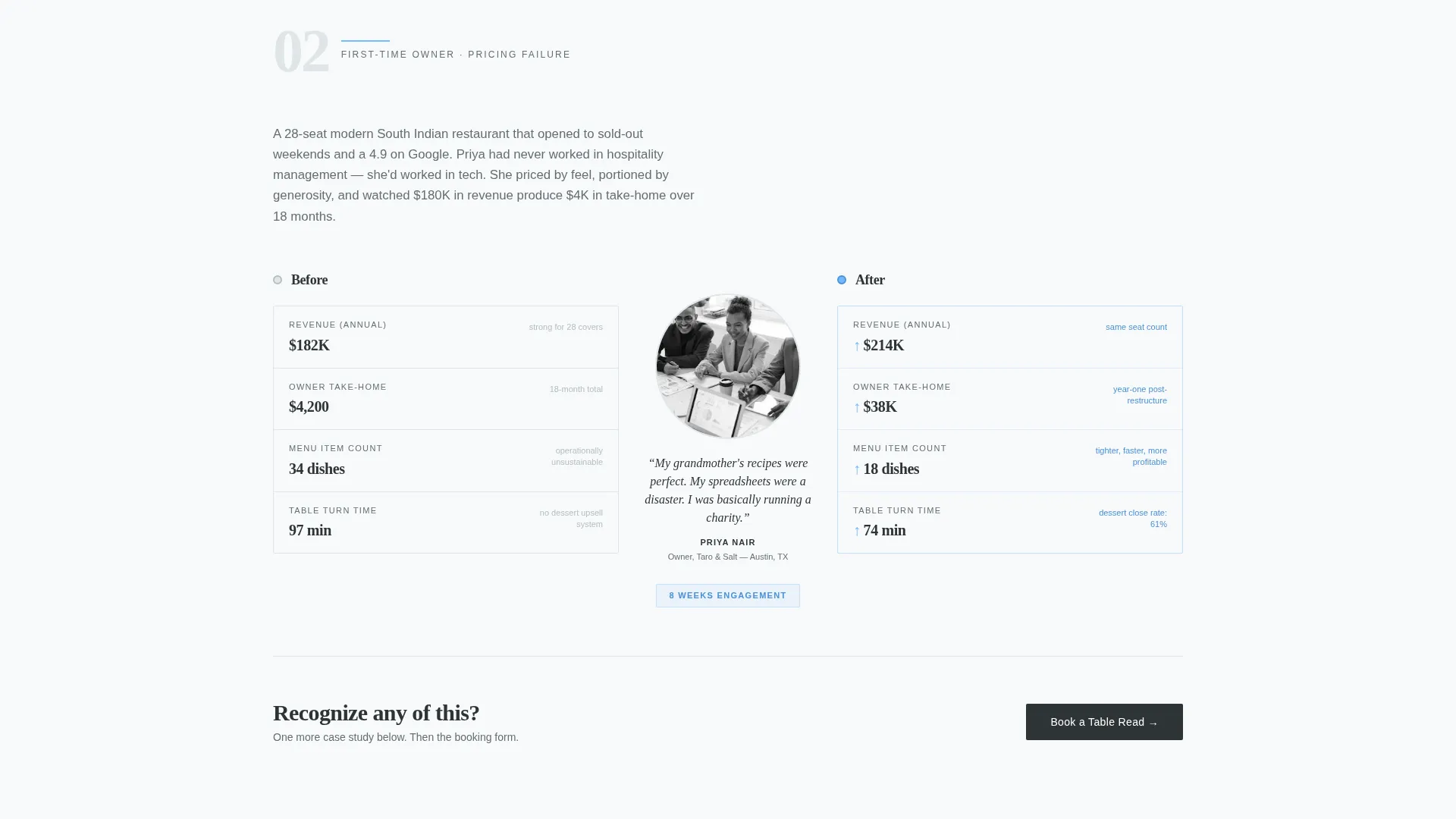 Restaurant Consulting Comparison Table Landing Page