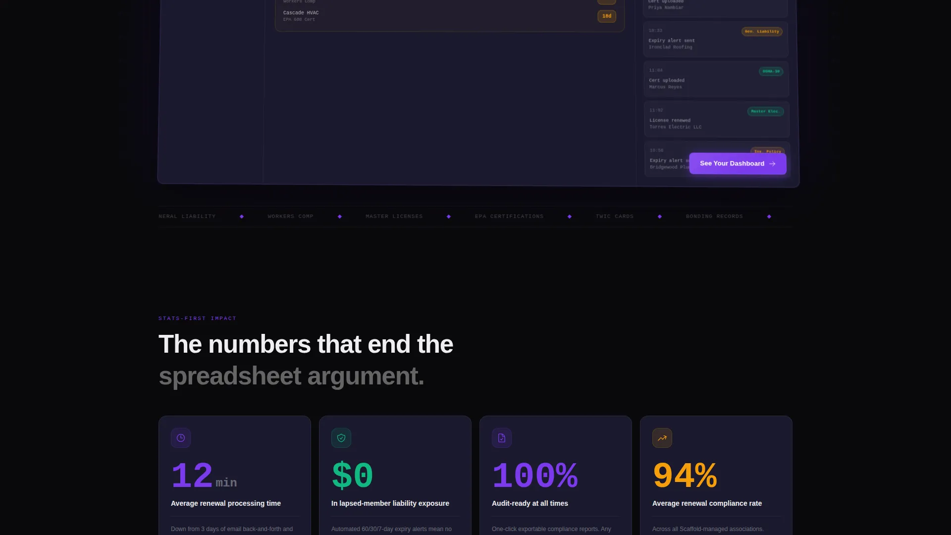 Bento Grid Landing Page for Construction Membership