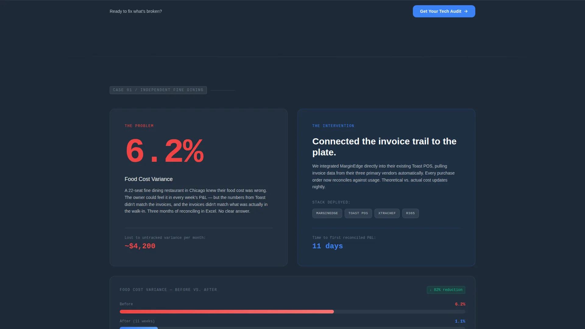 Instant Fine Dining Booking Landing Page Template