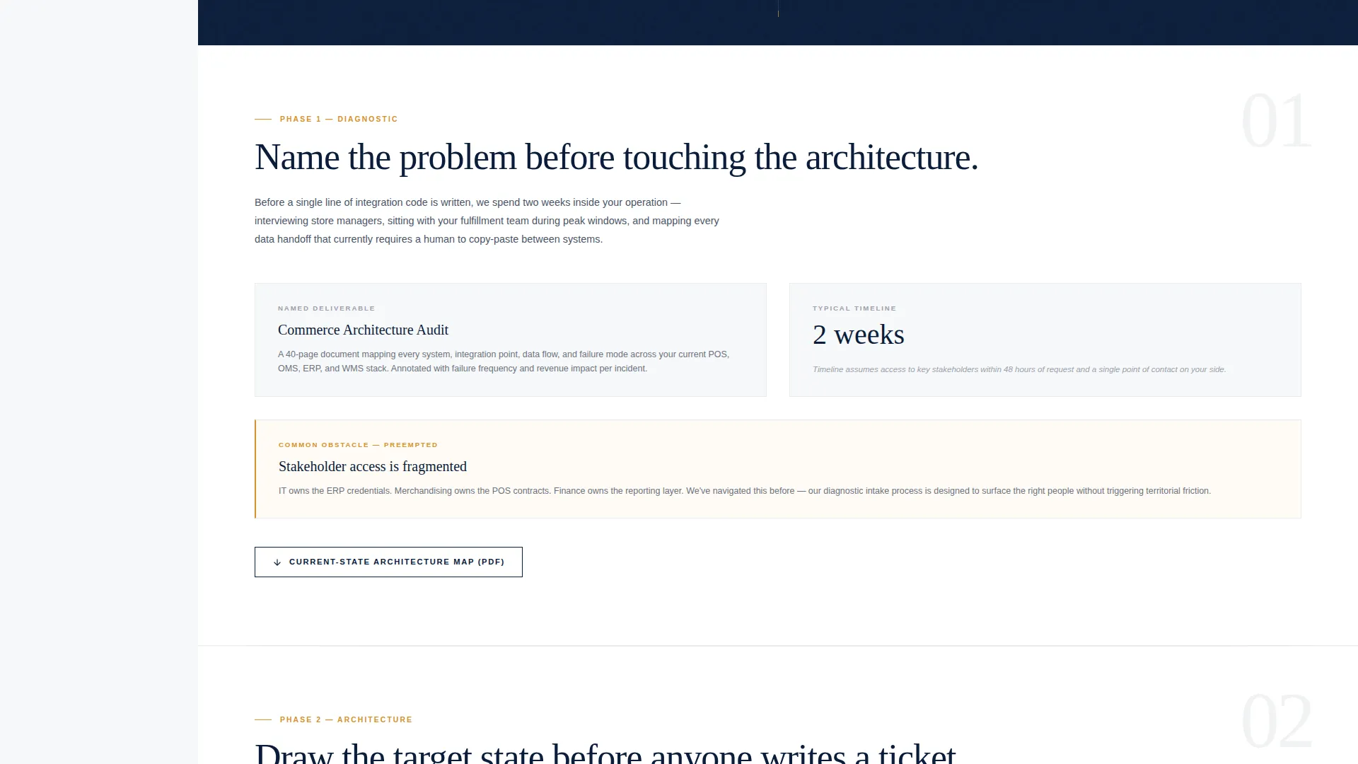 Executive Retail Consulting Landing Page Template
