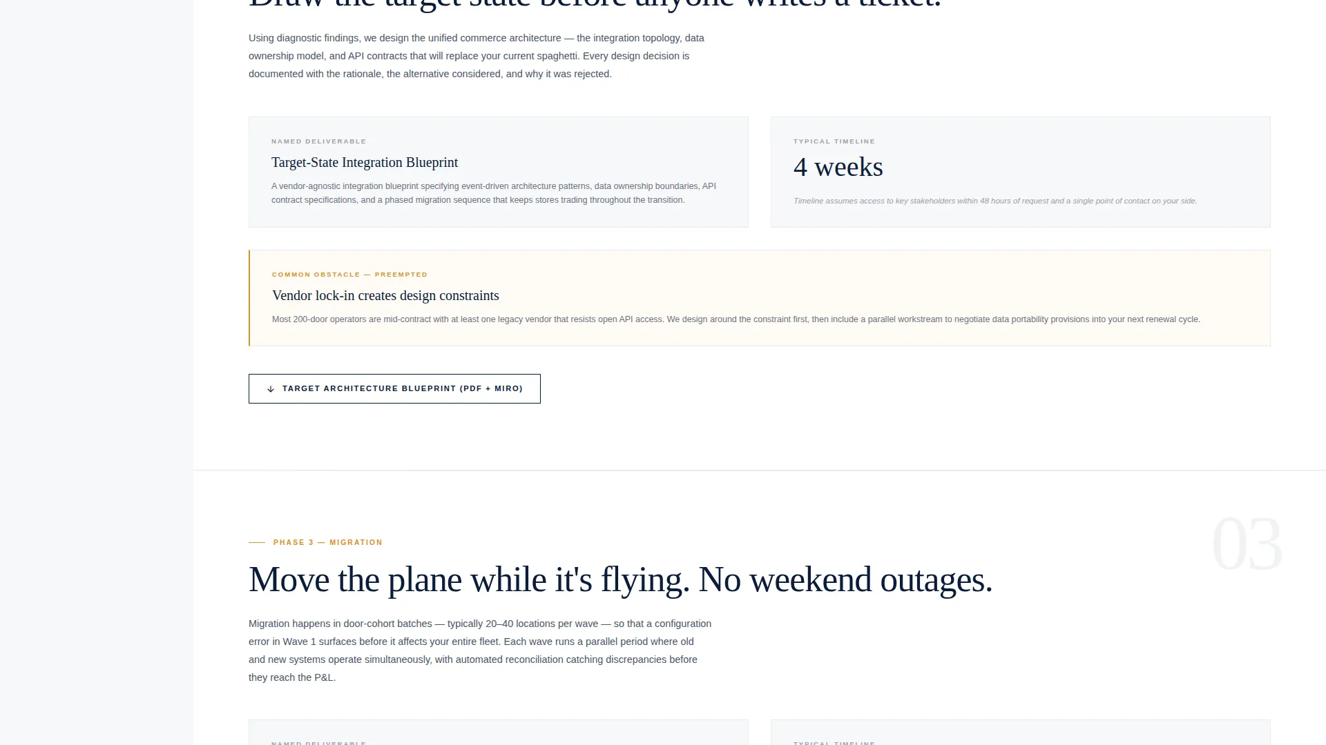 Executive Retail Consulting Landing Page Template