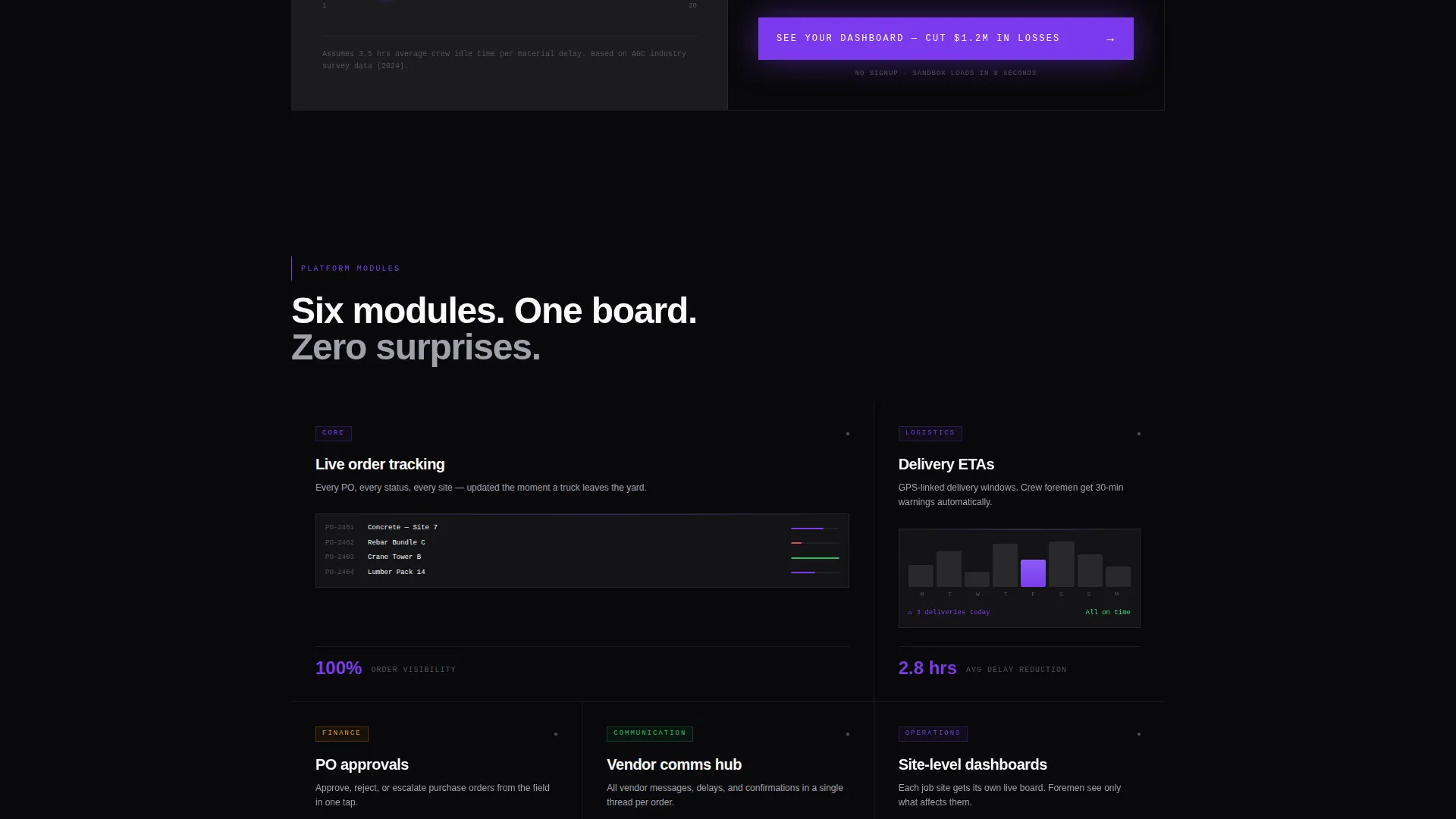 Site Build Landing Page Template