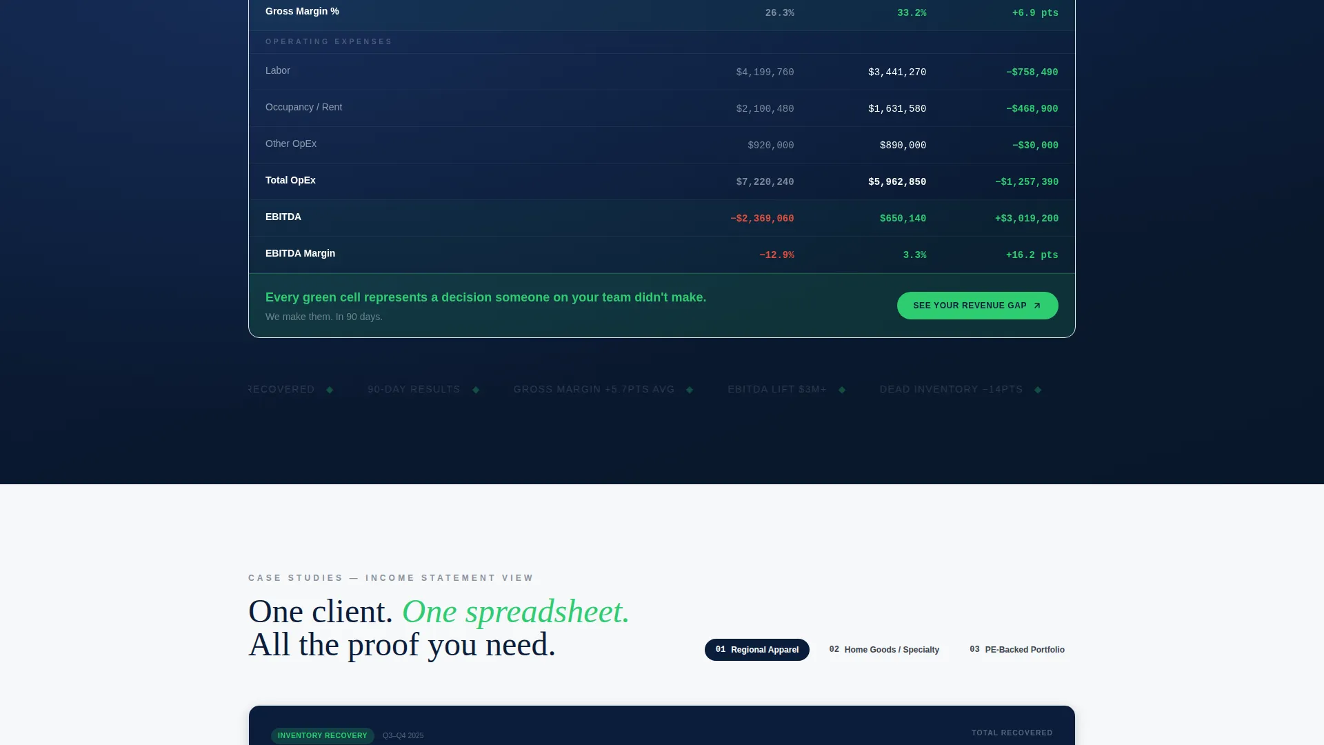Precision Retail Consulting Landing Page Template