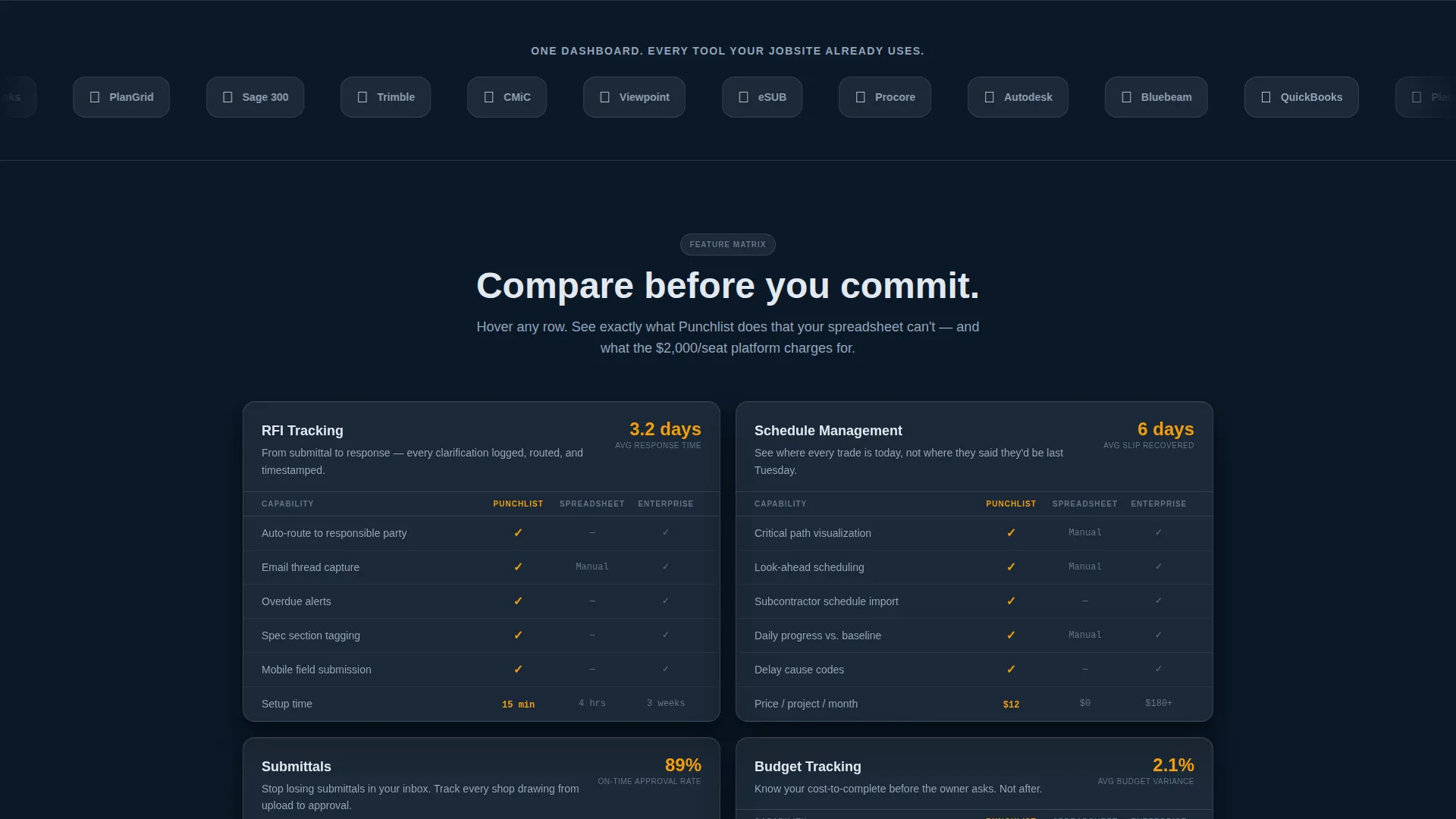 Software & SaaS Professional Website Template