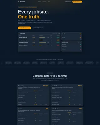 Software & SaaS Professional Website Template
