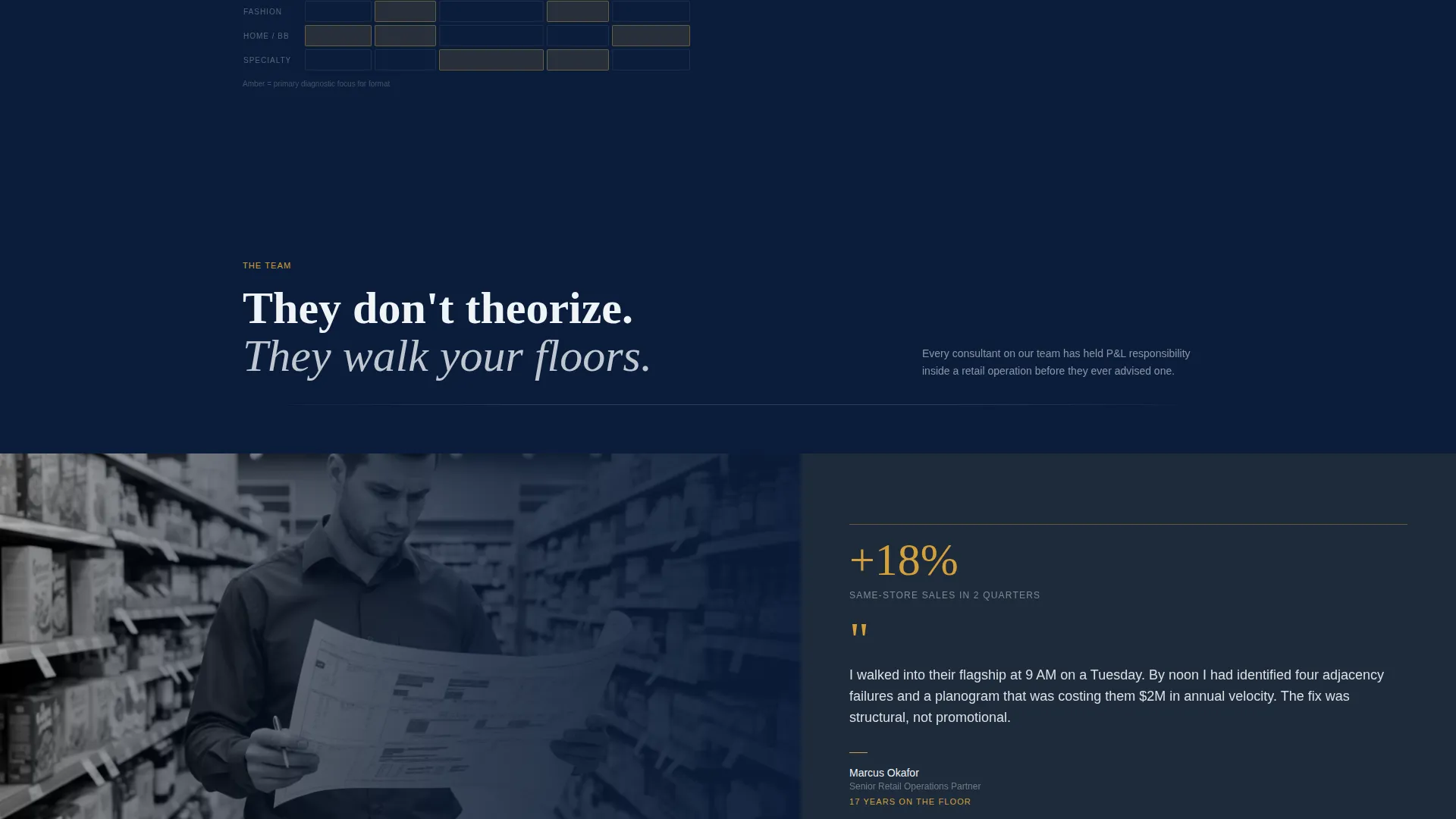 Retail Strategy Consultant Landing Page Template