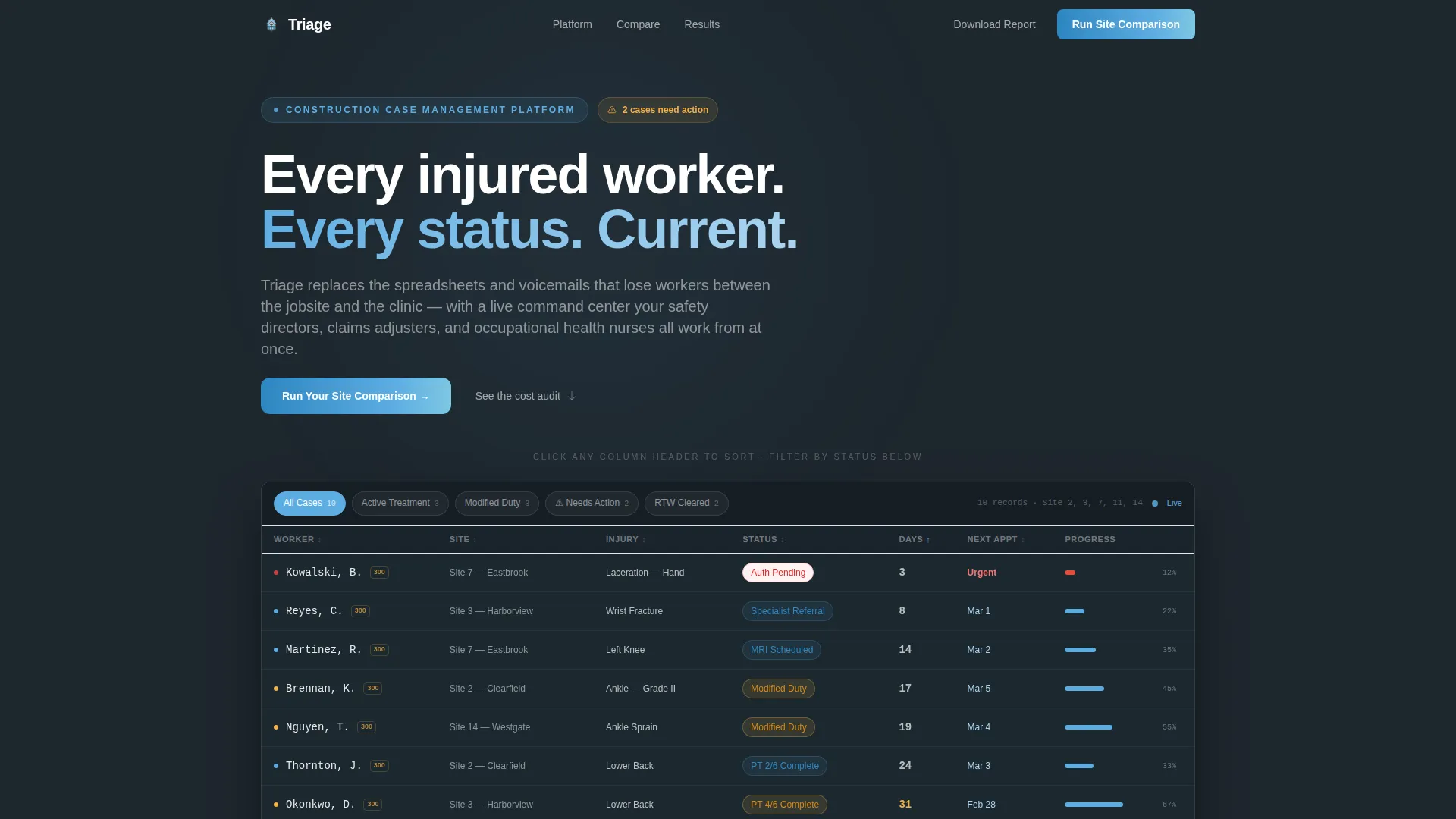 Operations Construction Landing Page Template