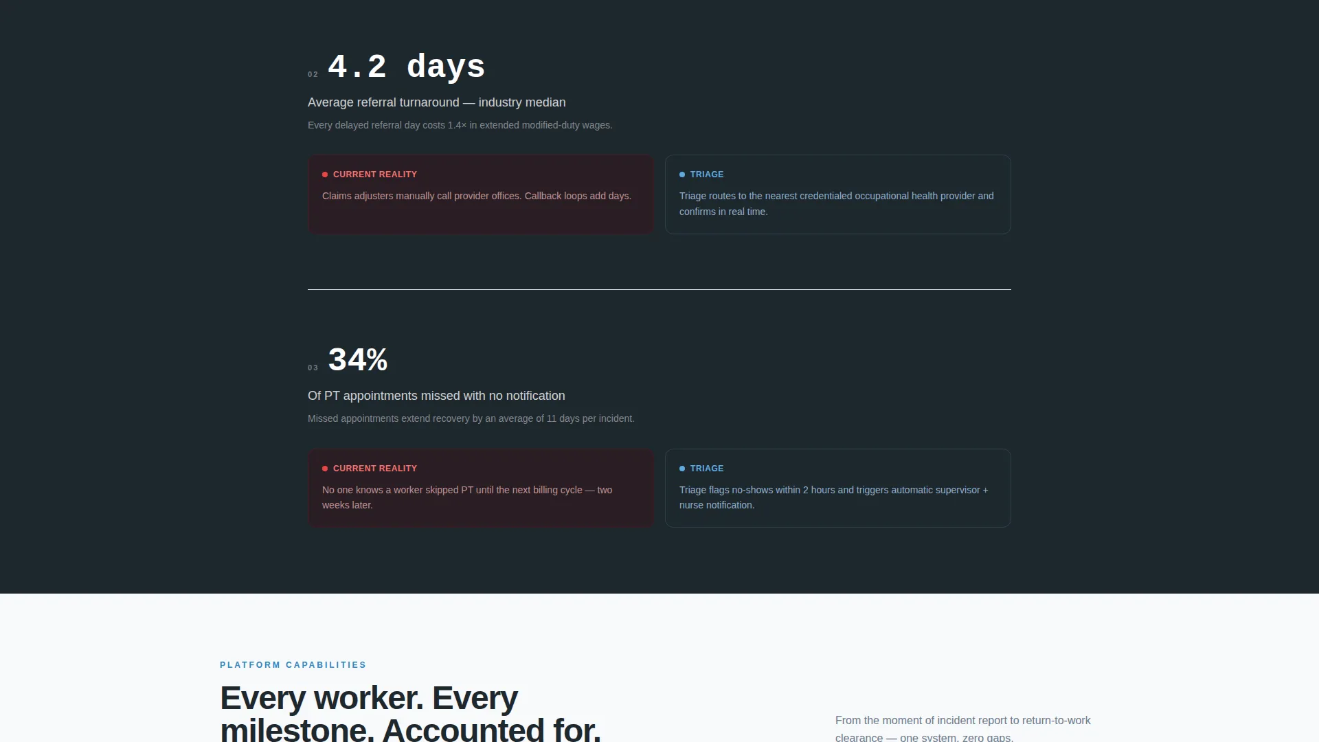 Operations Construction Landing Page Template