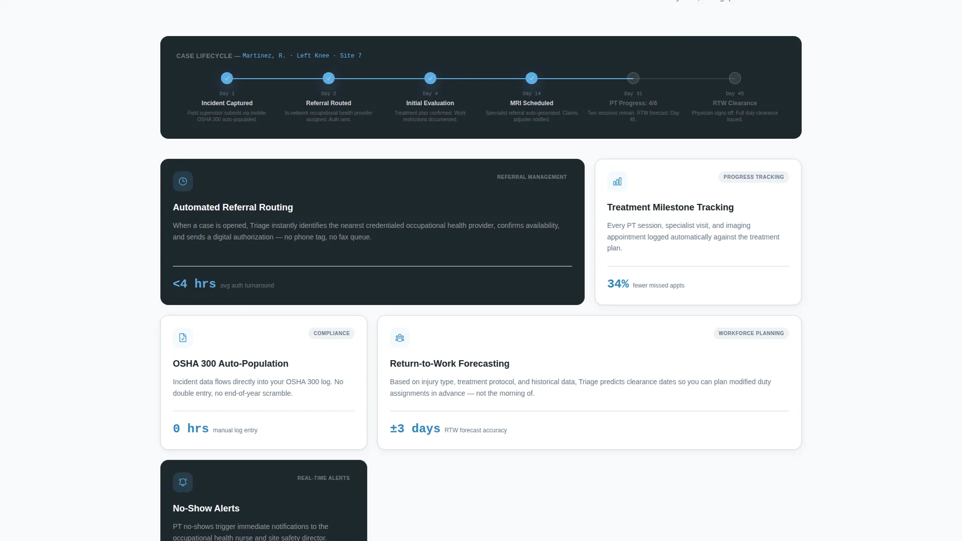 Operations Construction Landing Page Template