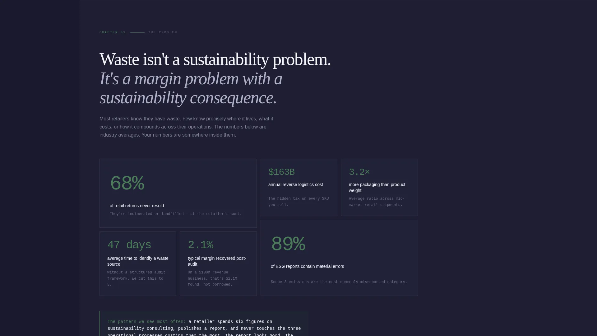Retail Sustainability Consultant Landing Page Template
