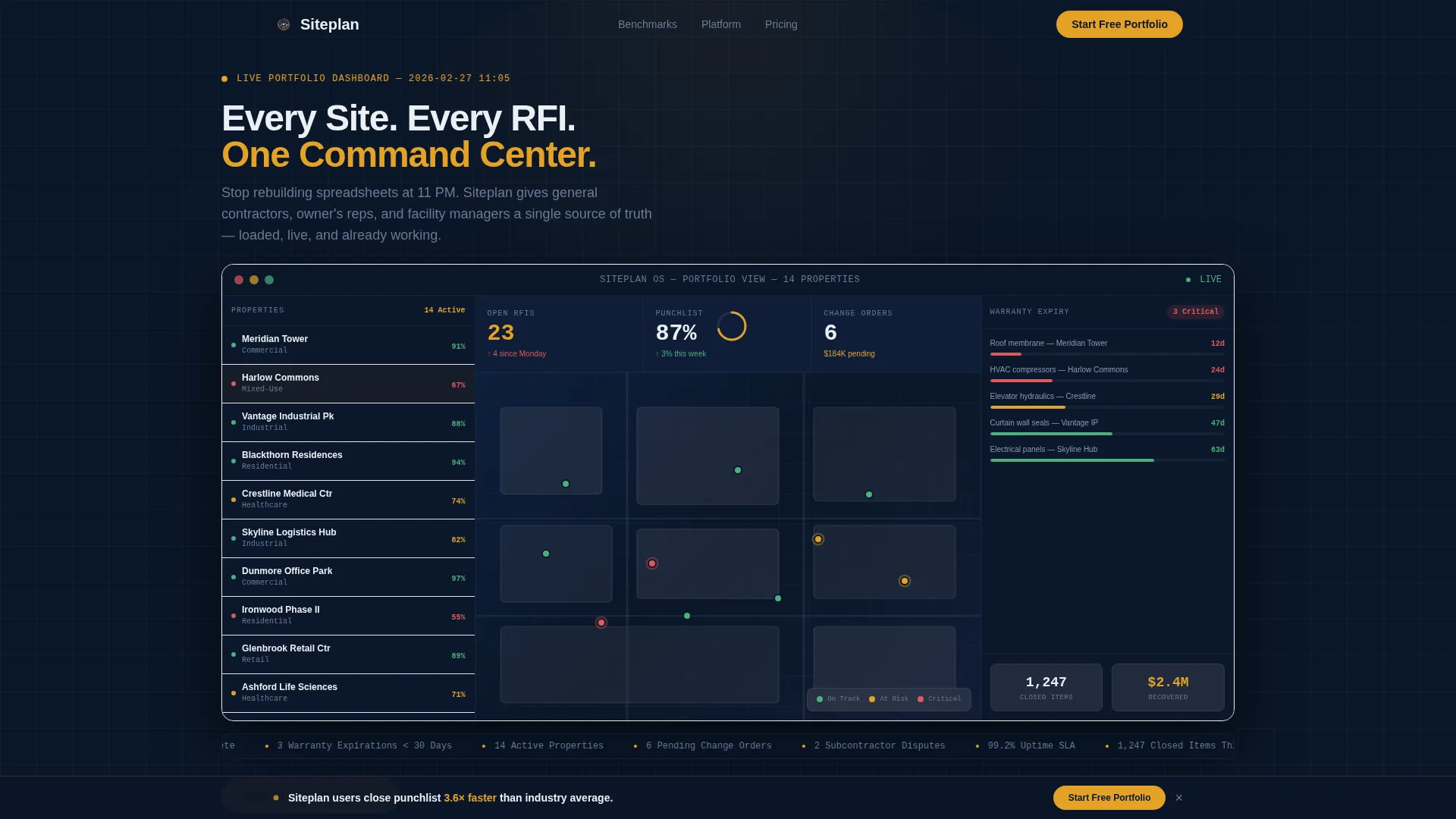 Construction Property Management Landing Page
