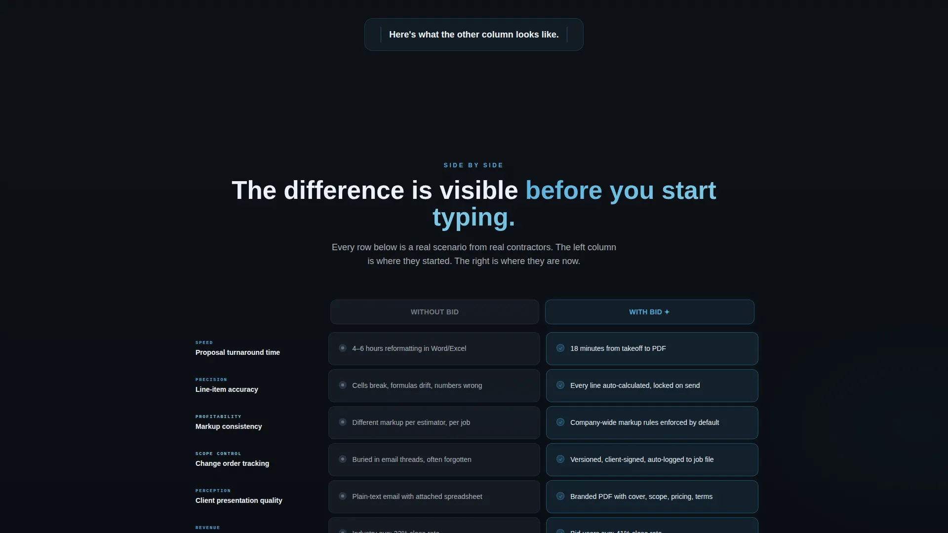 Construction Proposal & Quote Landing Page Template