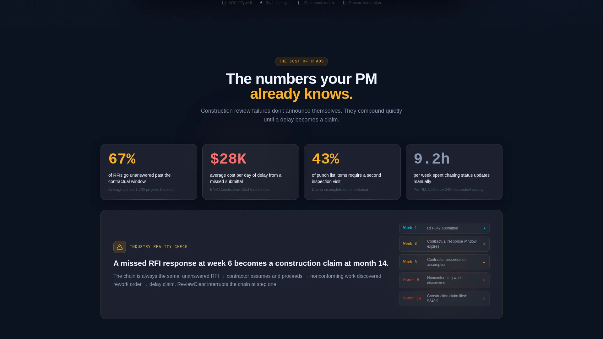 Construction Software & SaaS Reviews & Social Proof Website Template