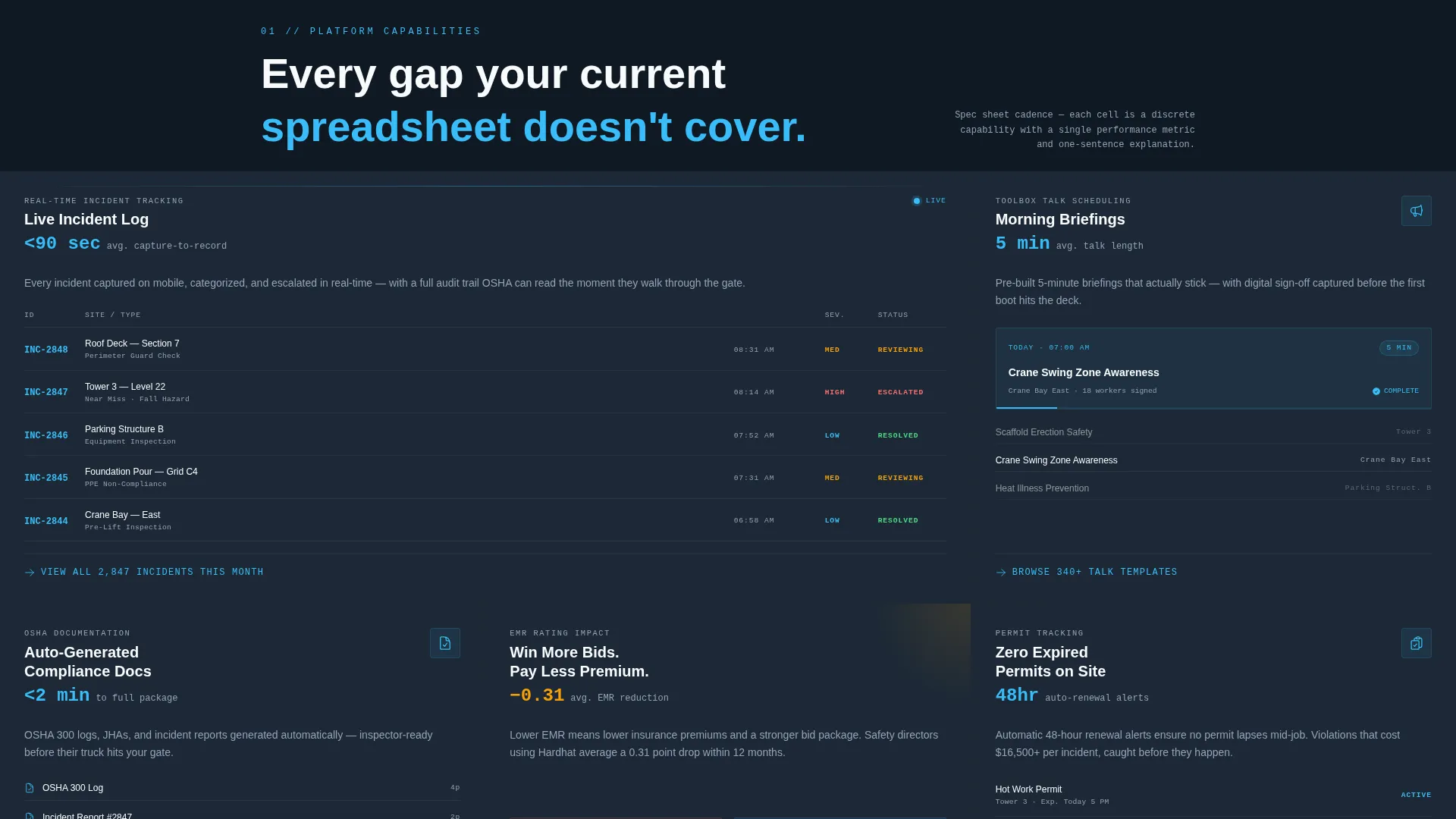 Construction Safety Management Landing Page Template
