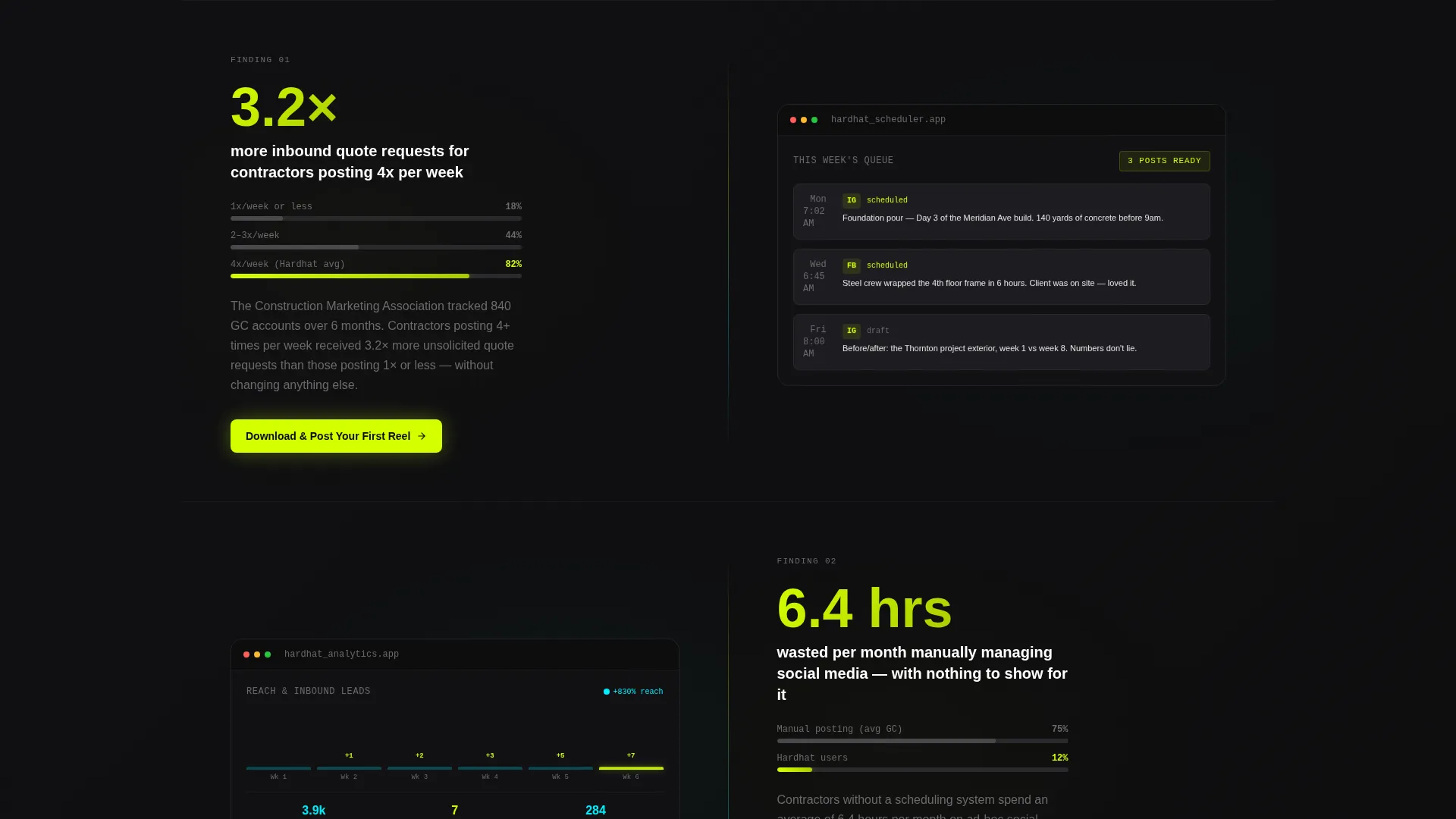 Rapid Construction Landing Page Template