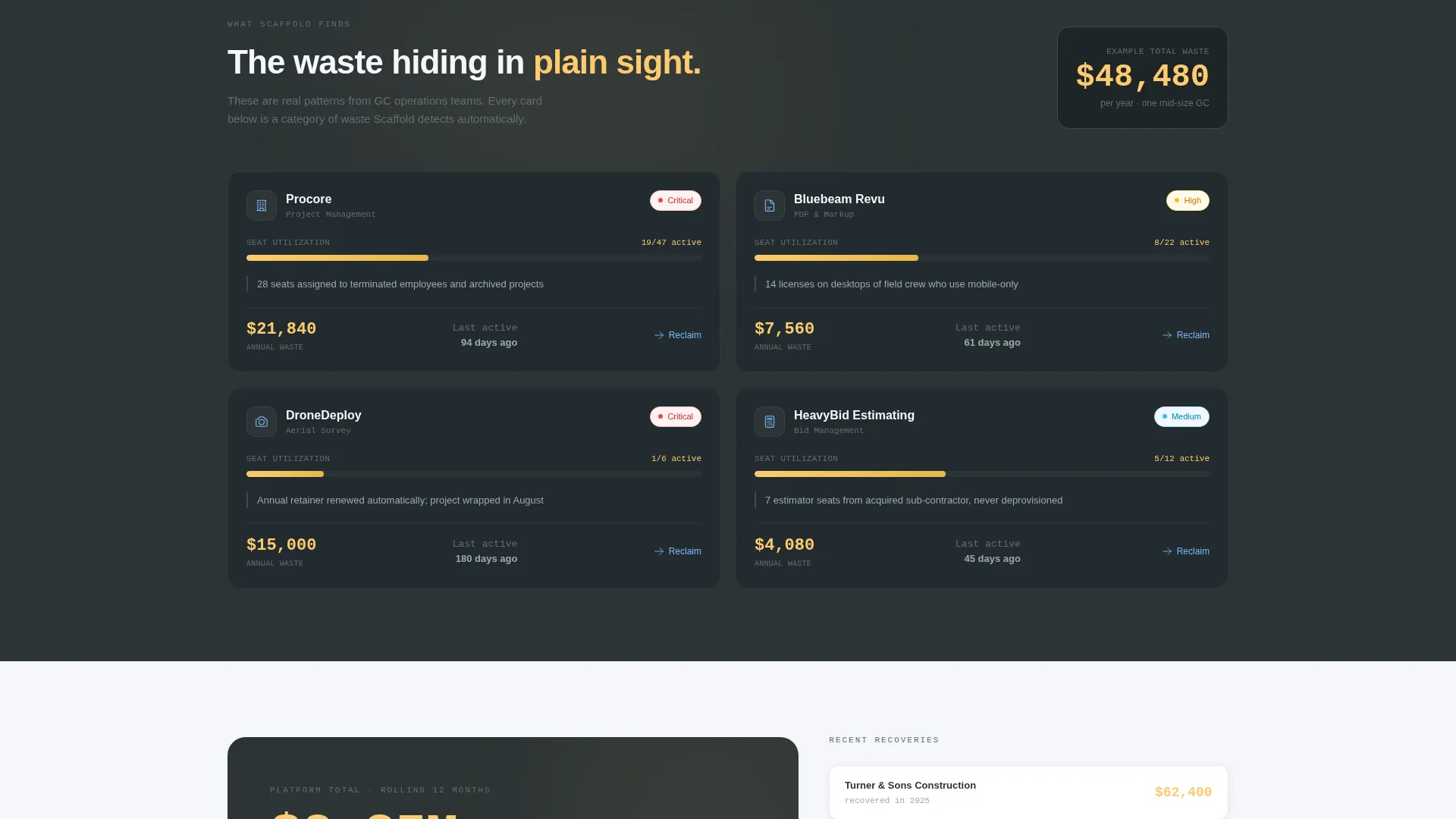 Pro Construction Landing Page Template