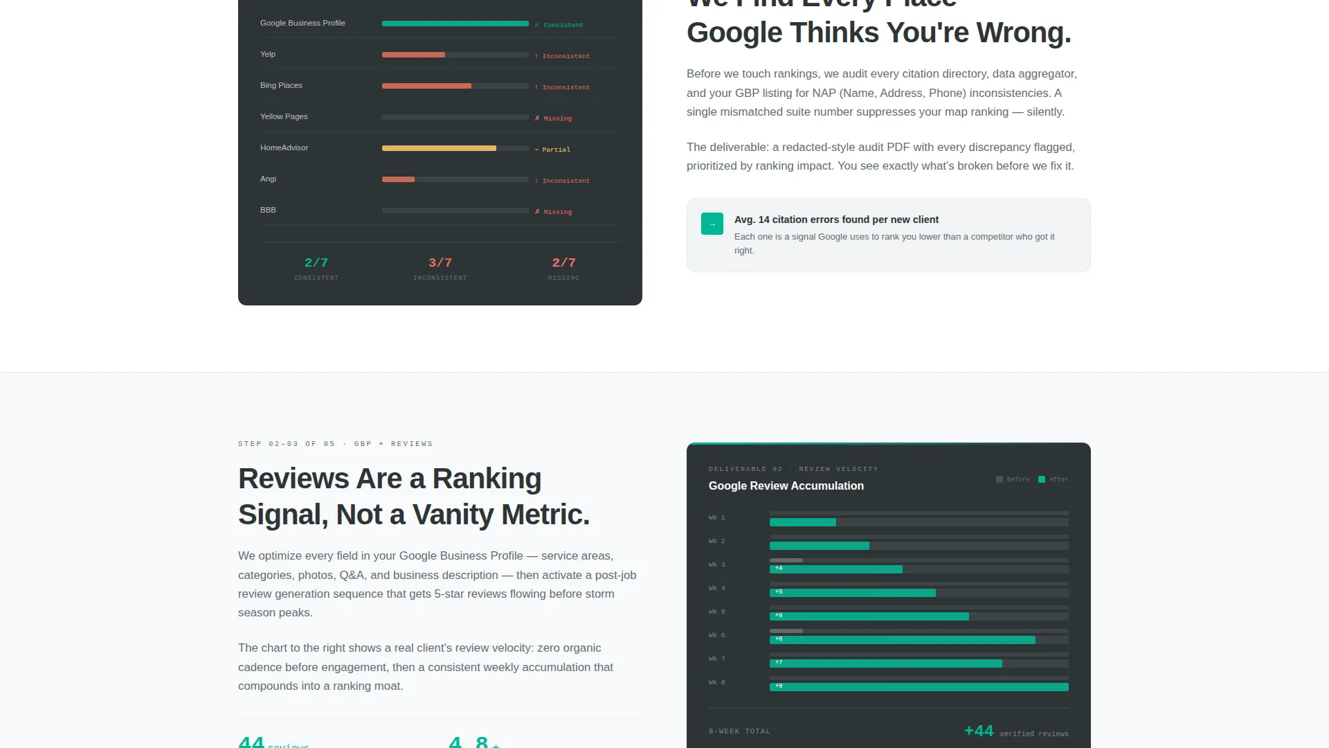 Roofer Marketing Professional Website Template